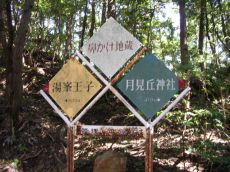 看板